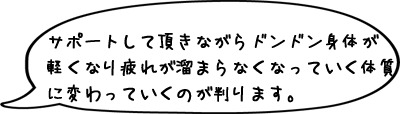 サポートして頂きながらドンドン身体が軽くなり疲れが溜まらなくなっていく体質に変わっていくのが判ります。